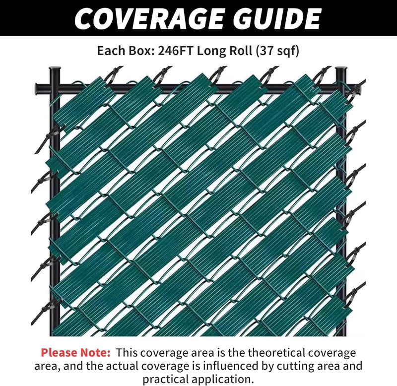 LEIGUNSING Chain Link Fence Privacy Tape, 246ft x 0.15ft Chain Link Fence Slats, Fence Covering Privacy, 200PCS Zip Ties + Puncher Included, Green - Image 4